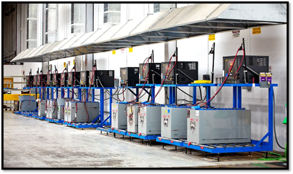 Industrial Batteries Accessories