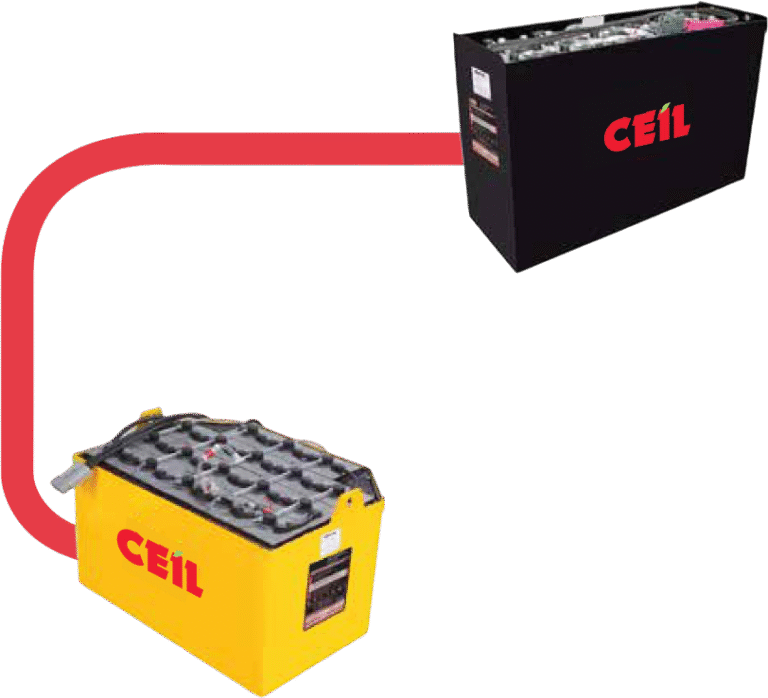 CEIL Motive Power Batteries | Industrial Batteries